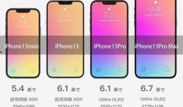 iphone13价格最新爆料,最新爆料揭示惊人降幅！